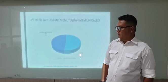 
Survei Prediksi Partai Koalisi Jokowi Sapu Bersih Semua Kursi DPR di Jatim I