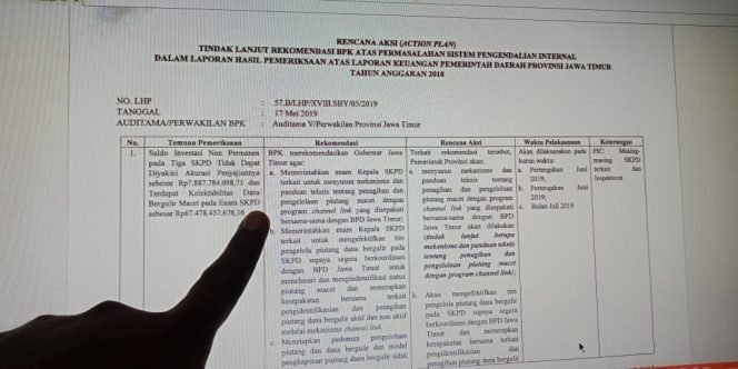 
BPK Rekomendasikan Pemprov Jatim Buat Sistem Channel Link Kelola Piutang Bergulir