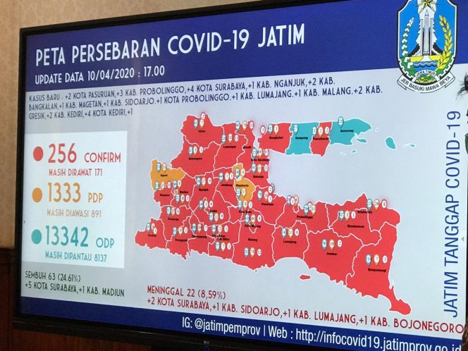 
Di Jatim, Hanya Kota Malang Ajukan PSBB
