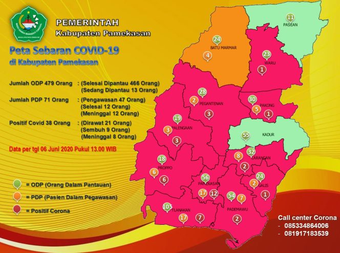 
Update Covid-19 di Pamekasan, Dua Kecamatan Bertahan Zona Hijau