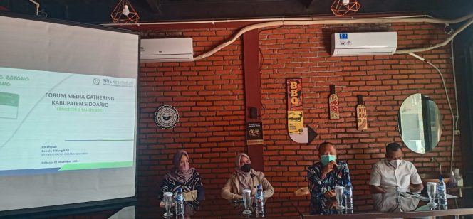 
Progam UHC Kabupaten Sidoarjo Terancam Gagal, Ini Sebabnya